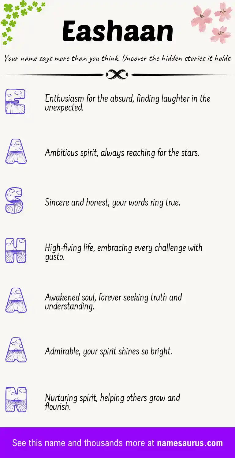 Acrostic poem about Eashaan.