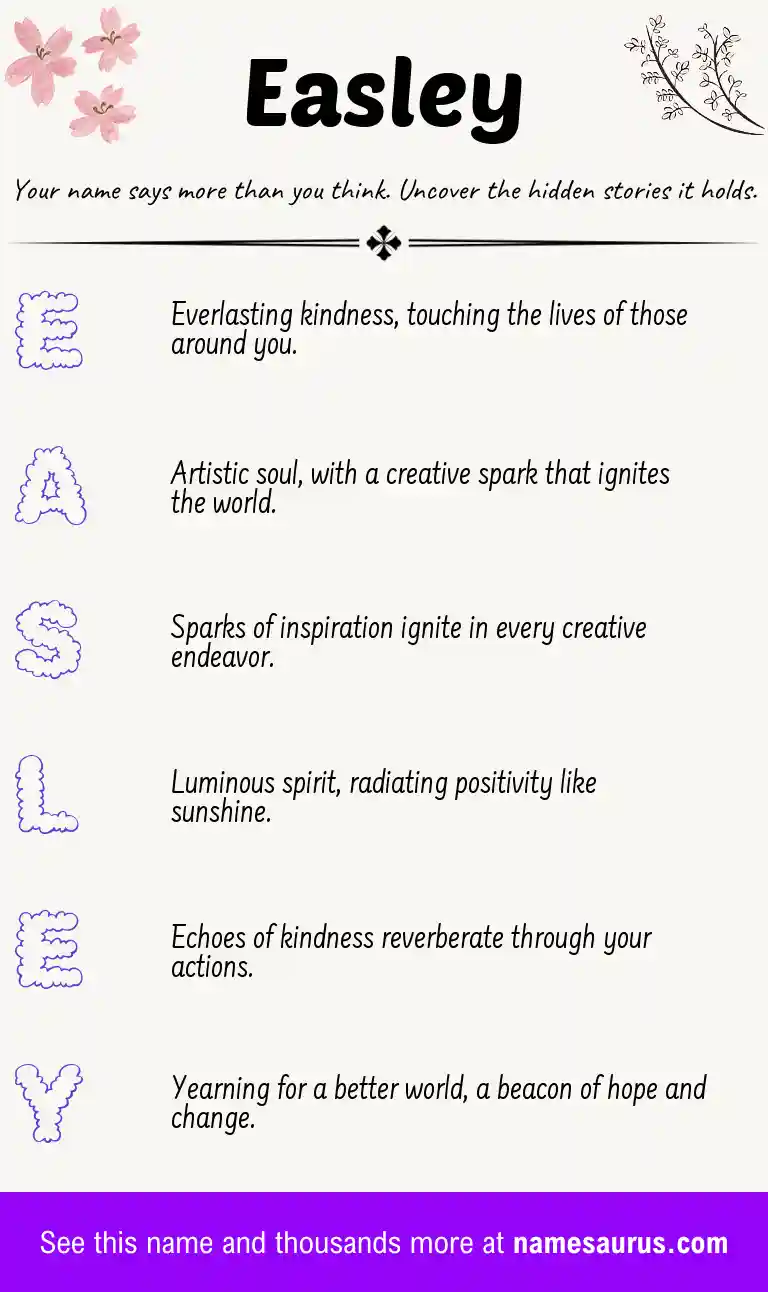 Acrostic poem about Easley.