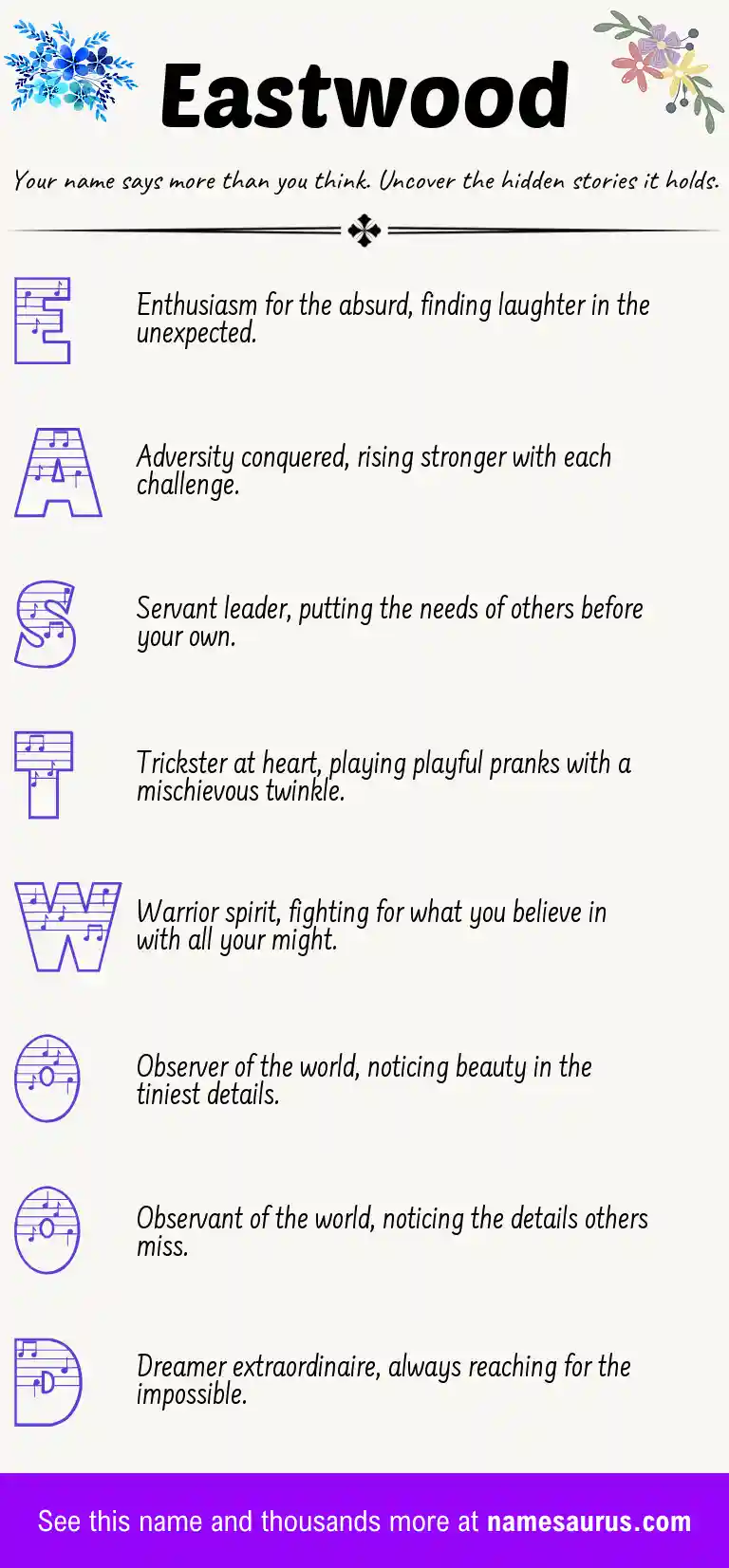 Acrostic poem about Eastwood.