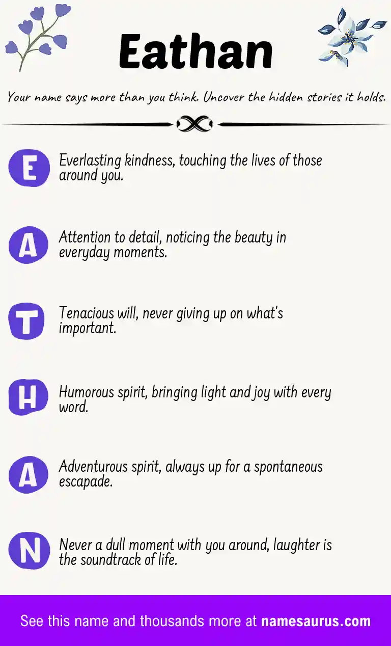 Acrostic poem about Eathan.