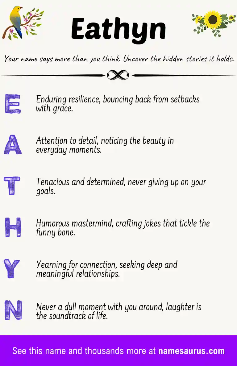 Acrostic poem about Eathyn.