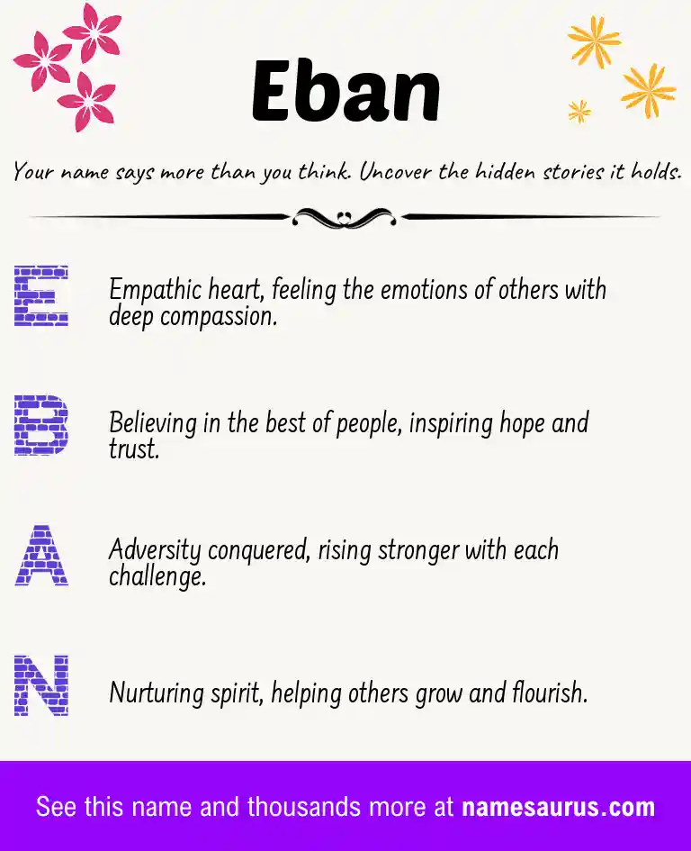 Acrostic poem about Eban.