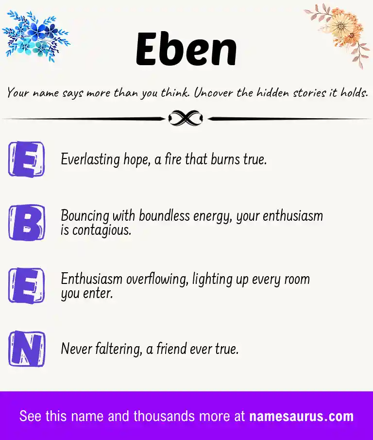 Acrostic poem about Eben.