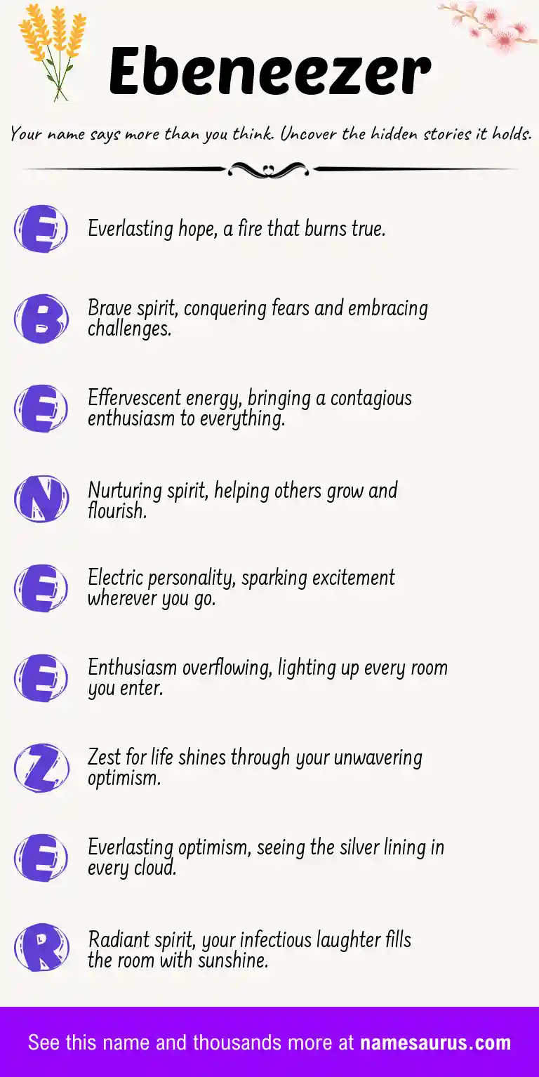 Acrostic poem about Ebeneezer.