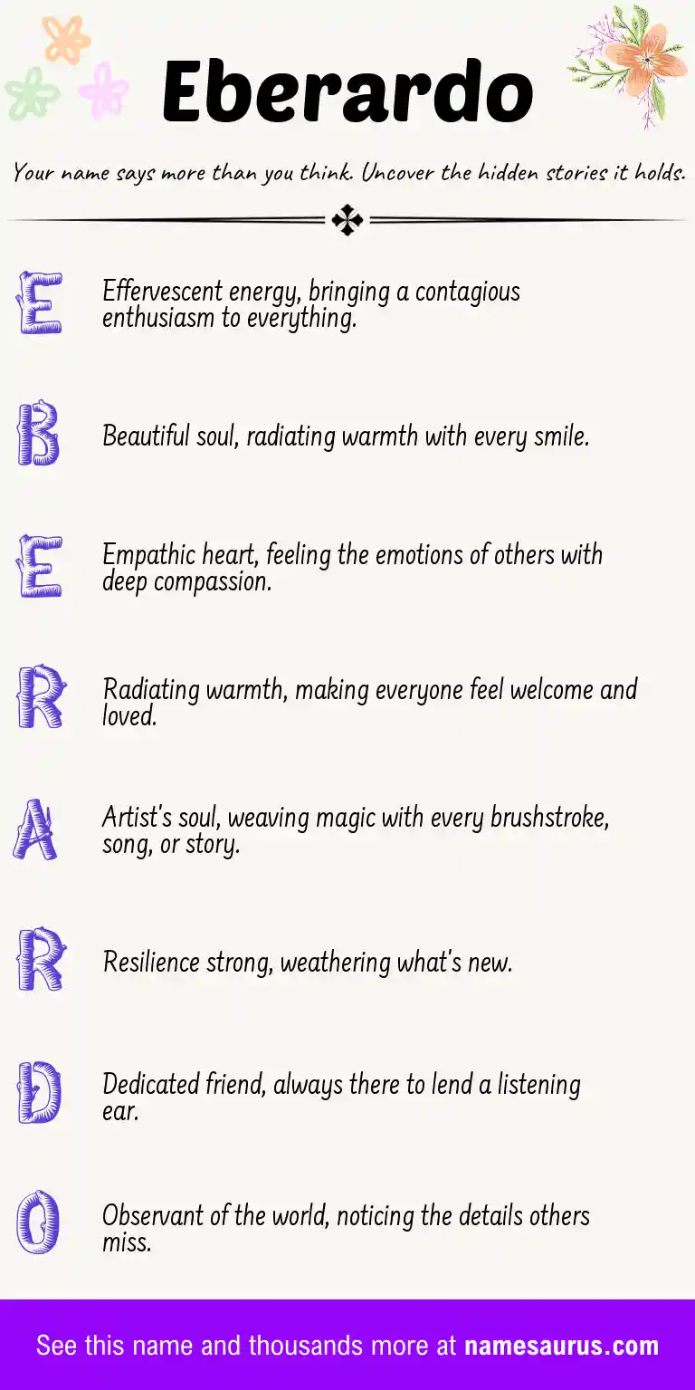 Acrostic poem about Eberardo.