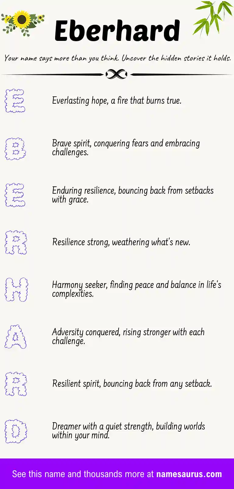 Acrostic poem about Eberhard.