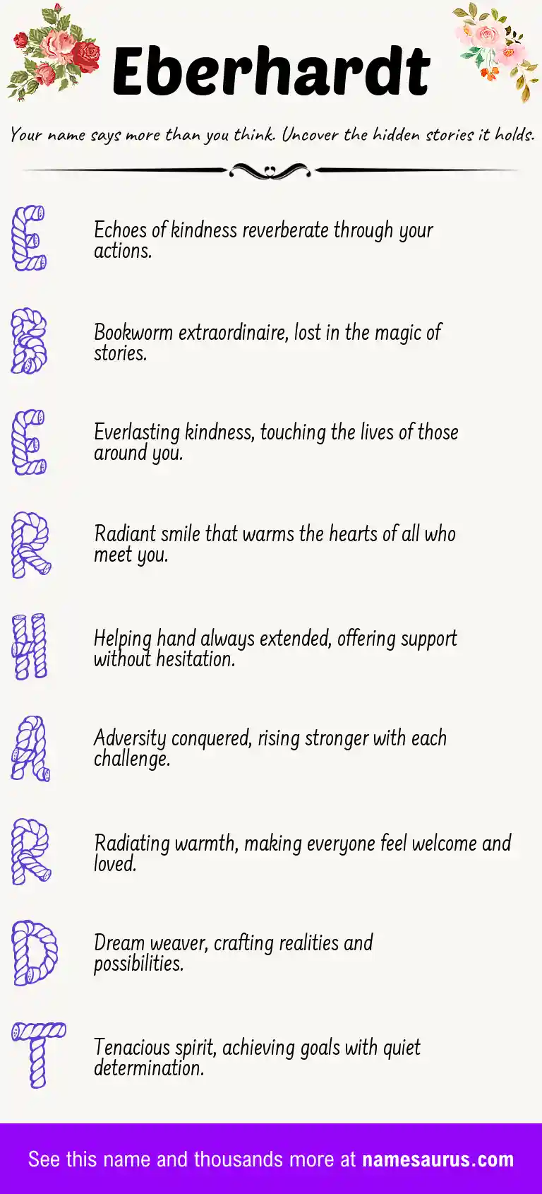 Acrostic poem about Eberhardt.