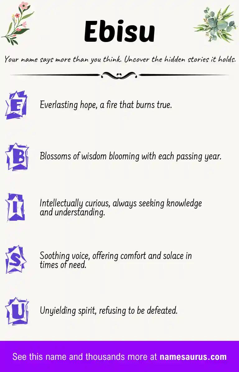 Acrostic poem about Ebisu.