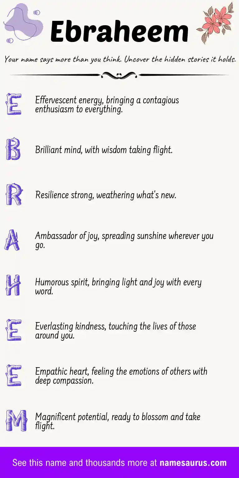 Acrostic poem about Ebraheem.