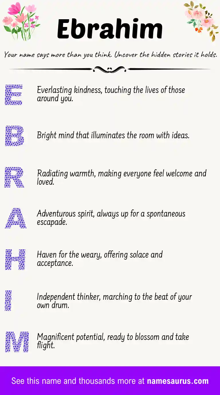 Acrostic poem about Ebrahim.