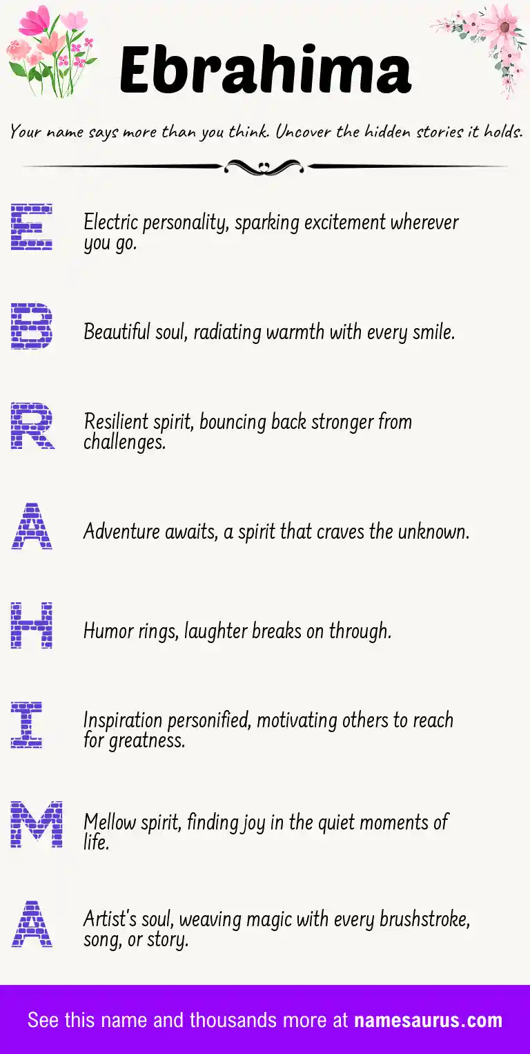 Acrostic poem about Ebrahima.