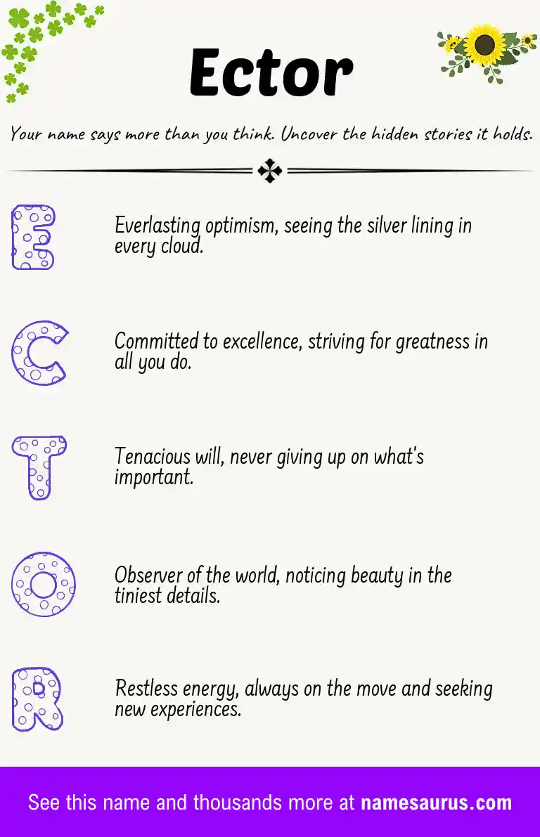 Acrostic poem about Ector.