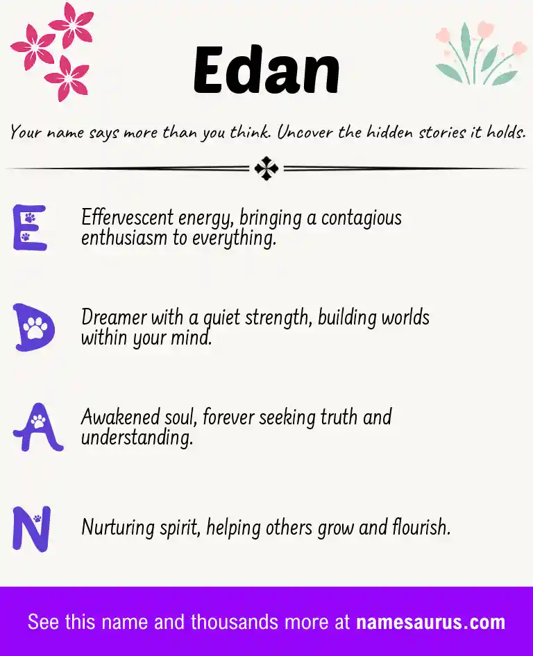 Acrostic poem about Edan.