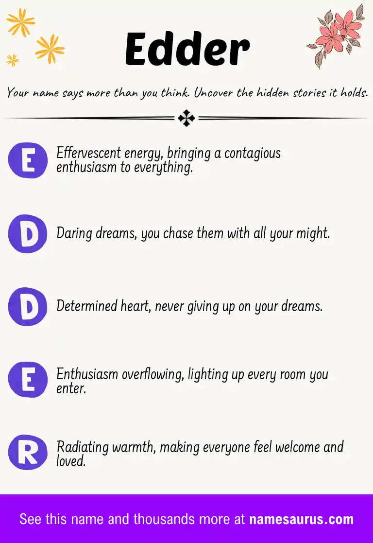 Acrostic poem about Edder.