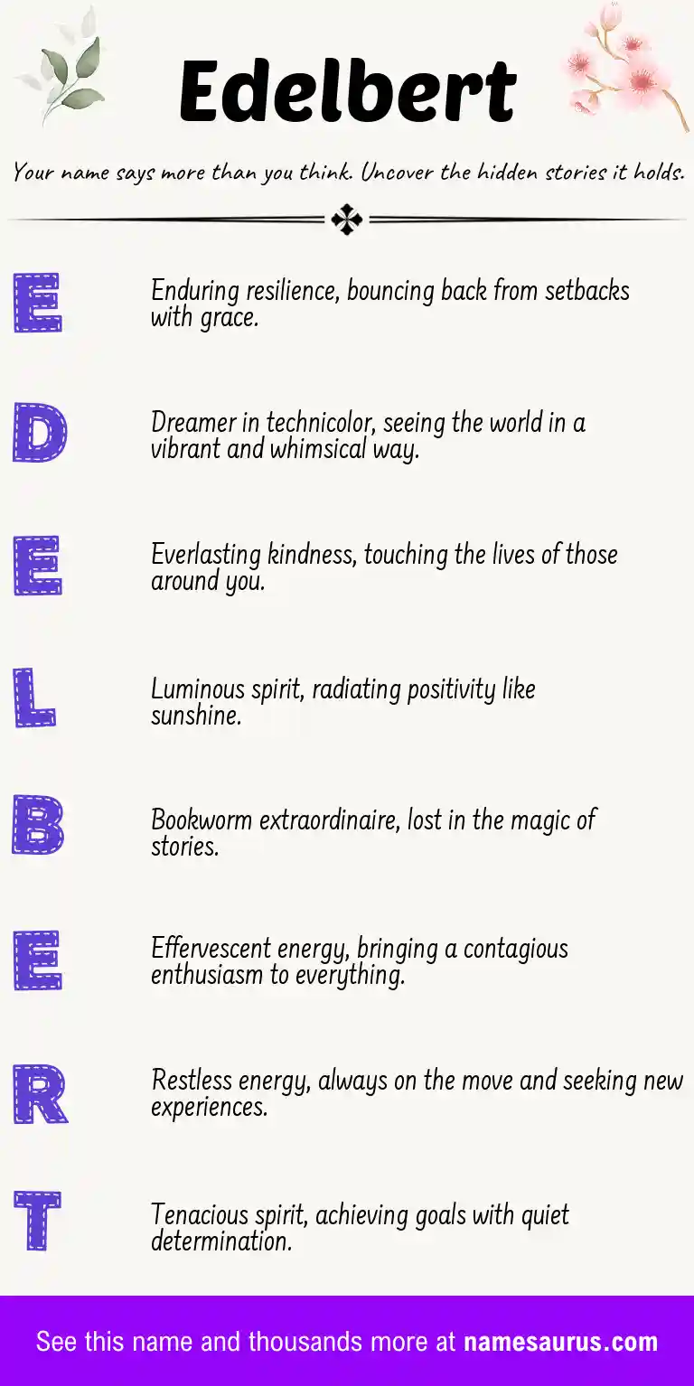 Acrostic poem about Edelbert.