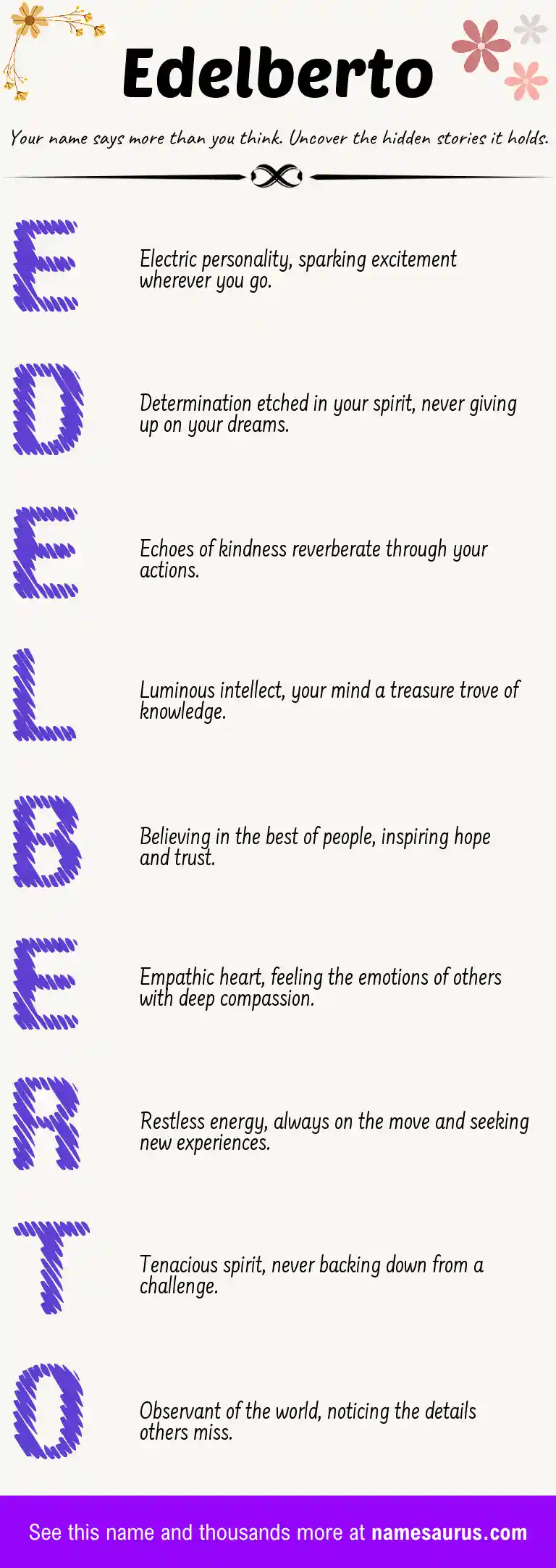 Acrostic poem about Edelberto.