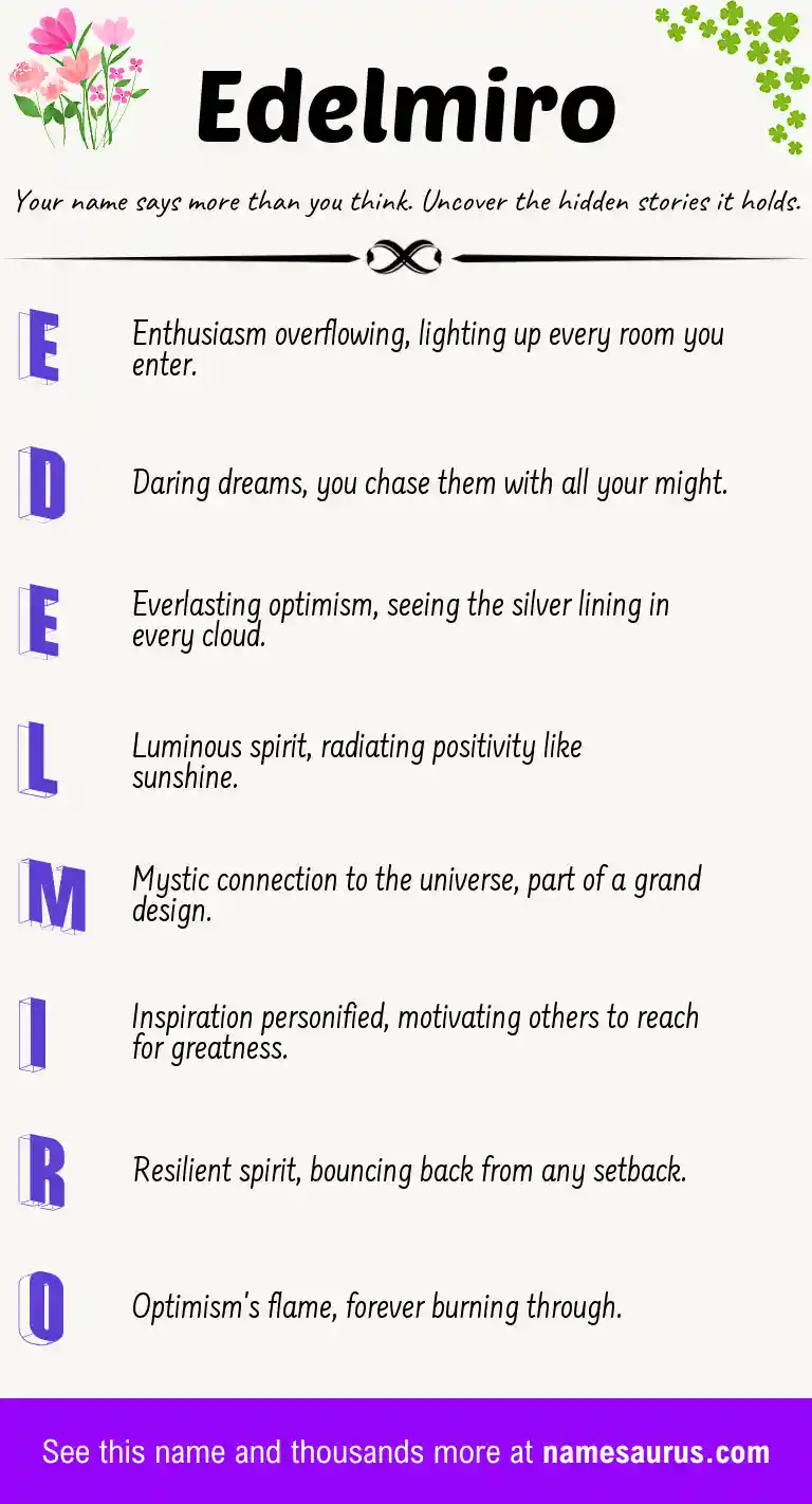 Acrostic poem about Edelmiro.