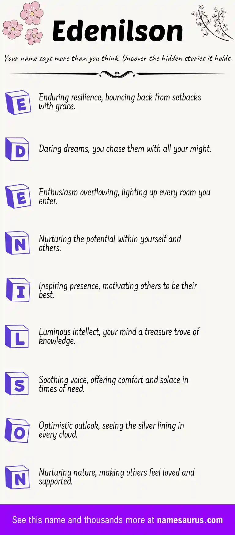 Acrostic poem about Edenilson.