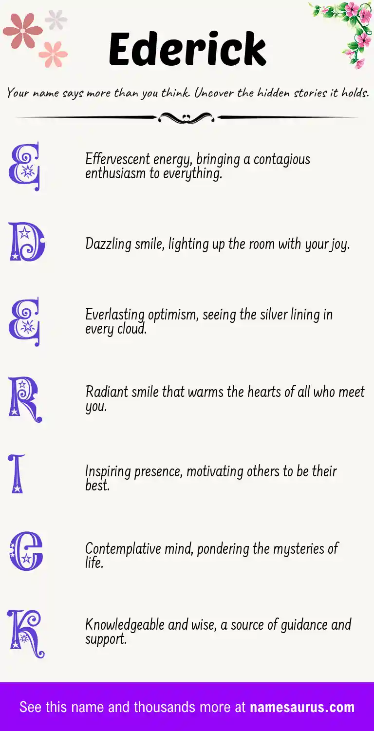 Acrostic poem about Ederick.