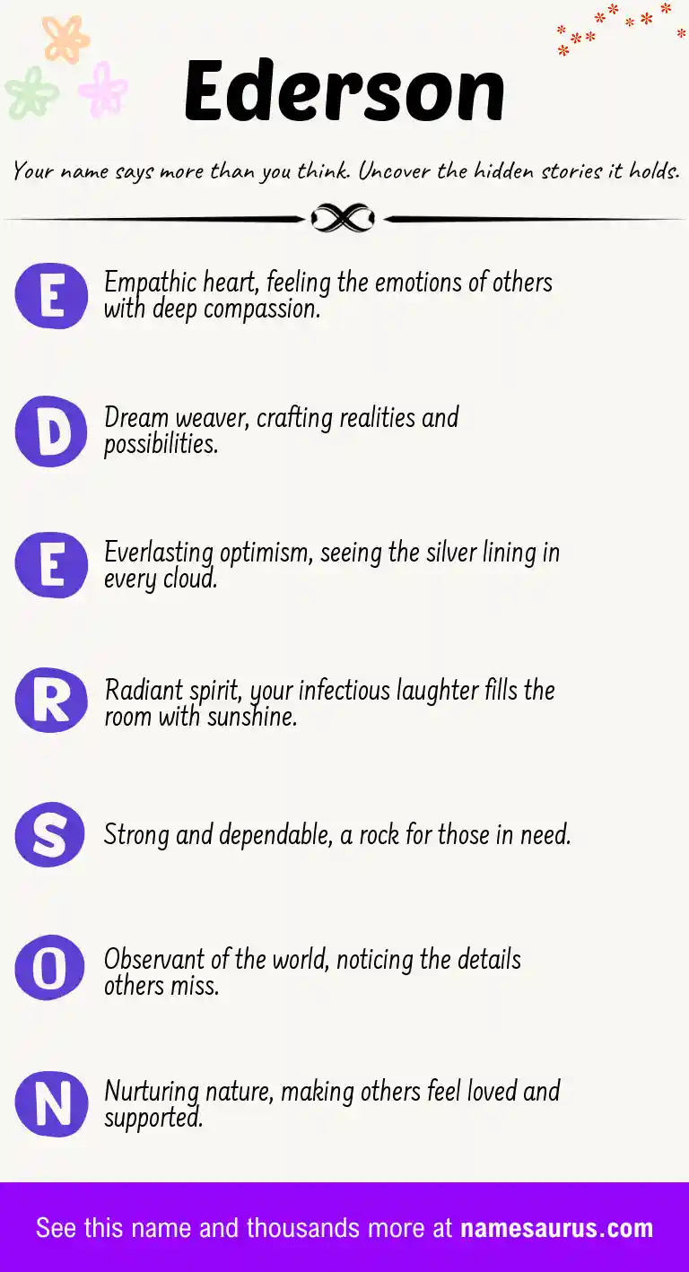 Acrostic poem about Ederson.