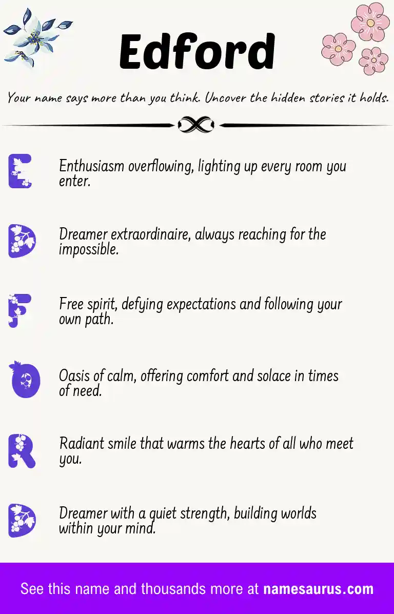 Acrostic poem about Edford.