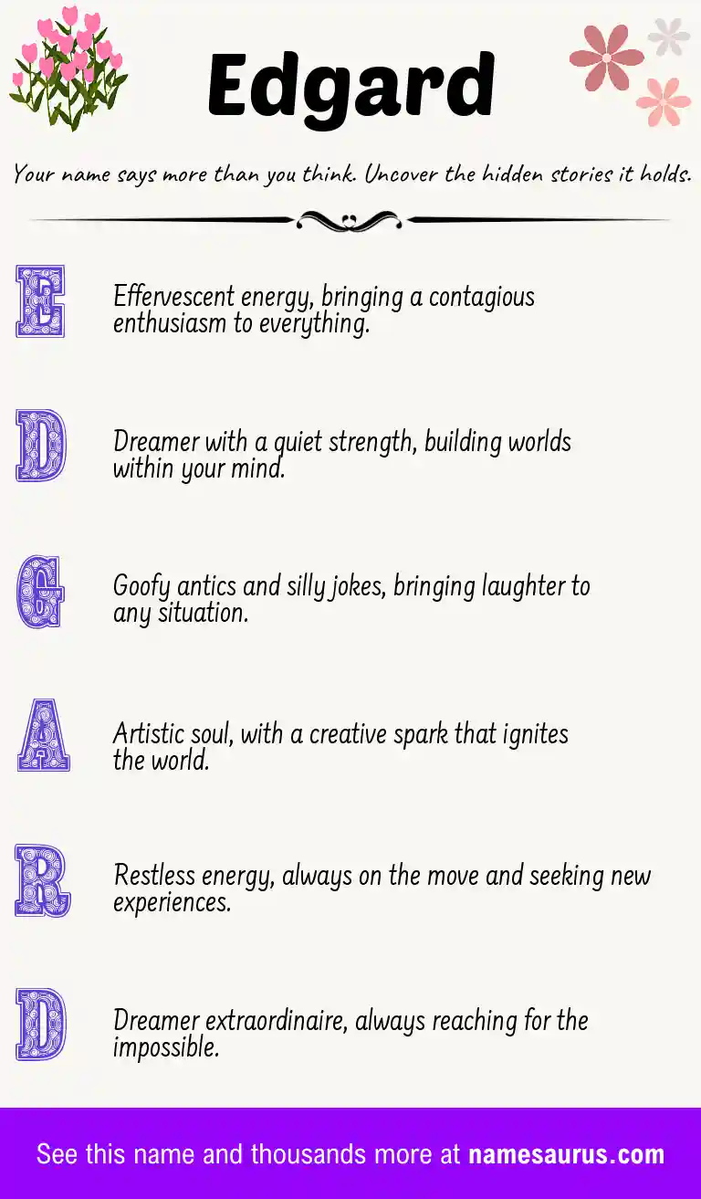 Acrostic poem about Edgard.