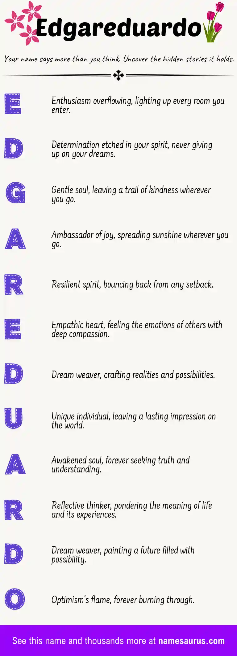 Acrostic poem about Edgareduardo.