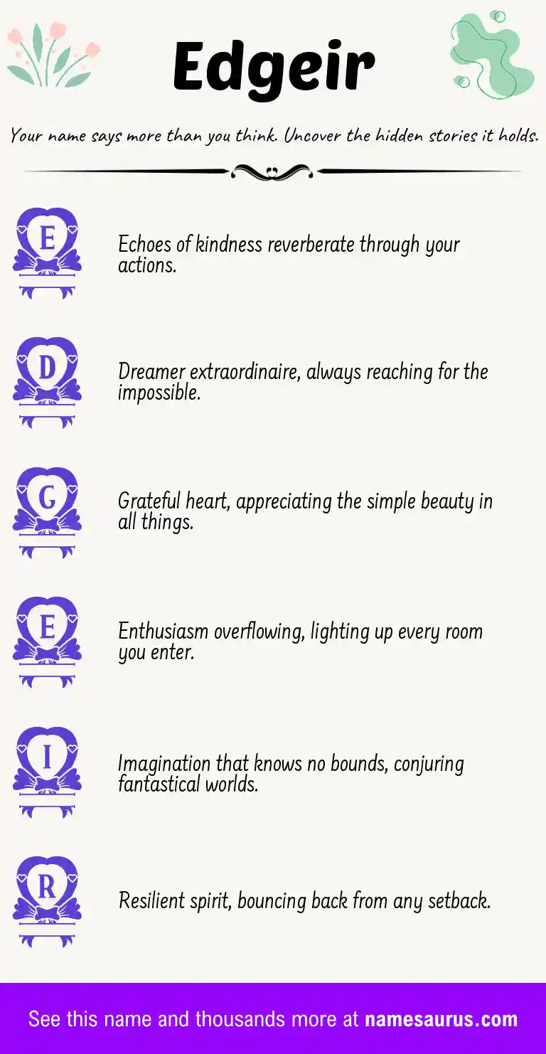 Acrostic poem about Edgeir.