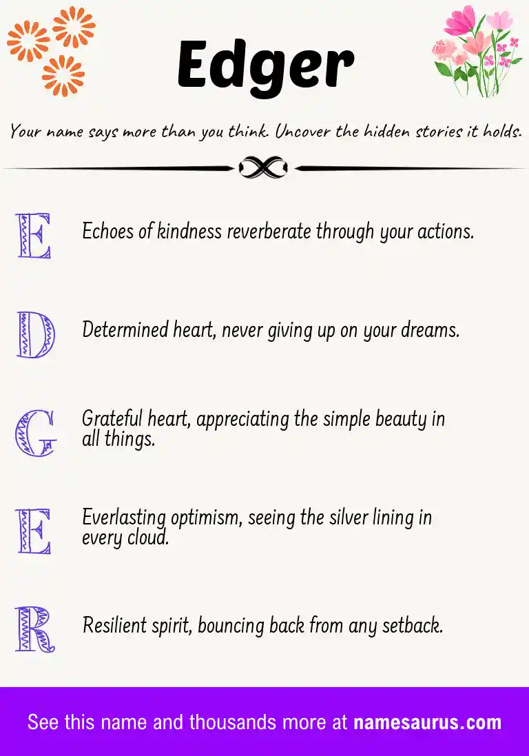 Acrostic poem about Edger.