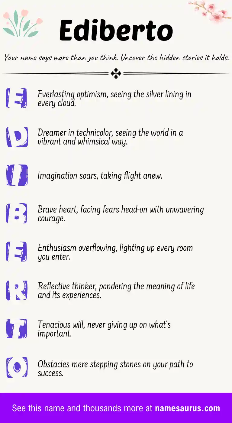 Acrostic poem about Ediberto.