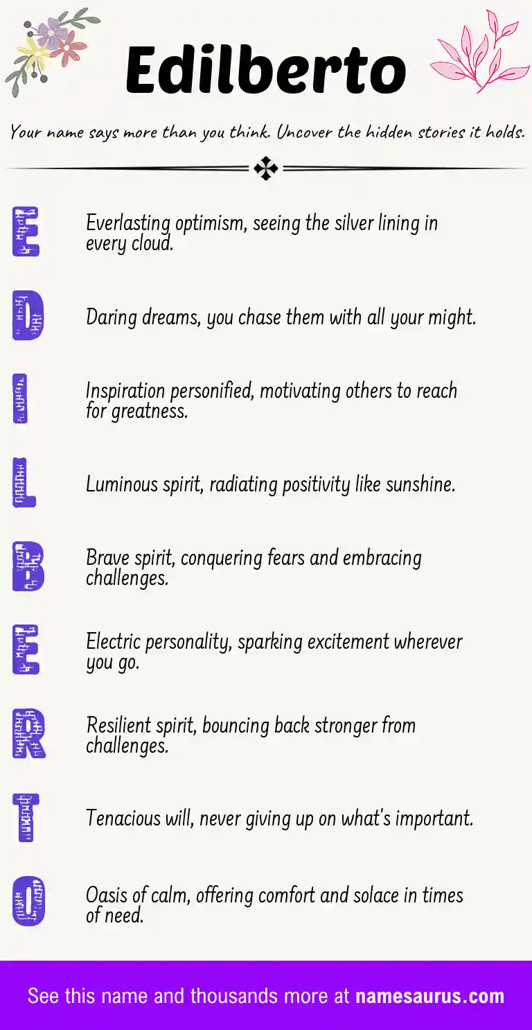 Acrostic poem about Edilberto.