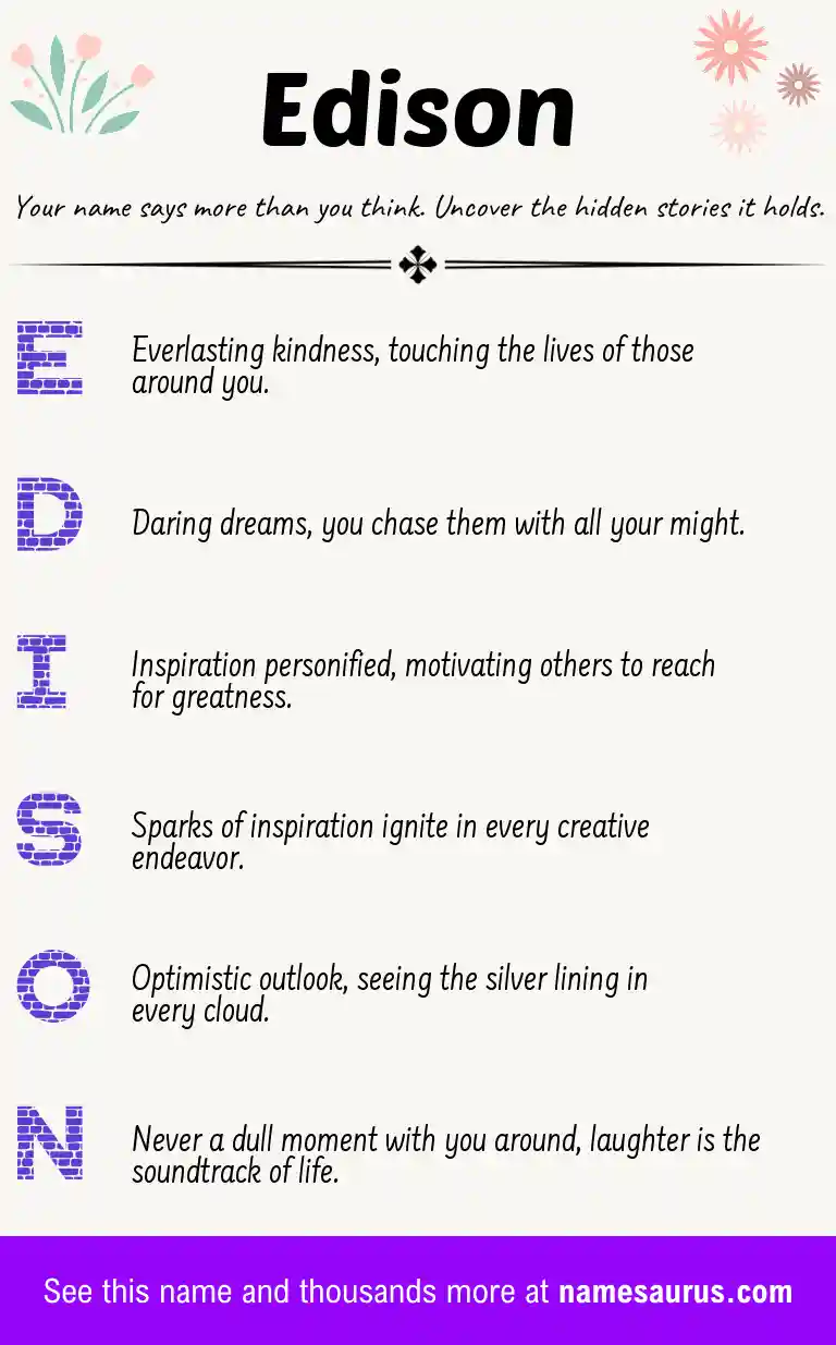 Acrostic poem about Edison.