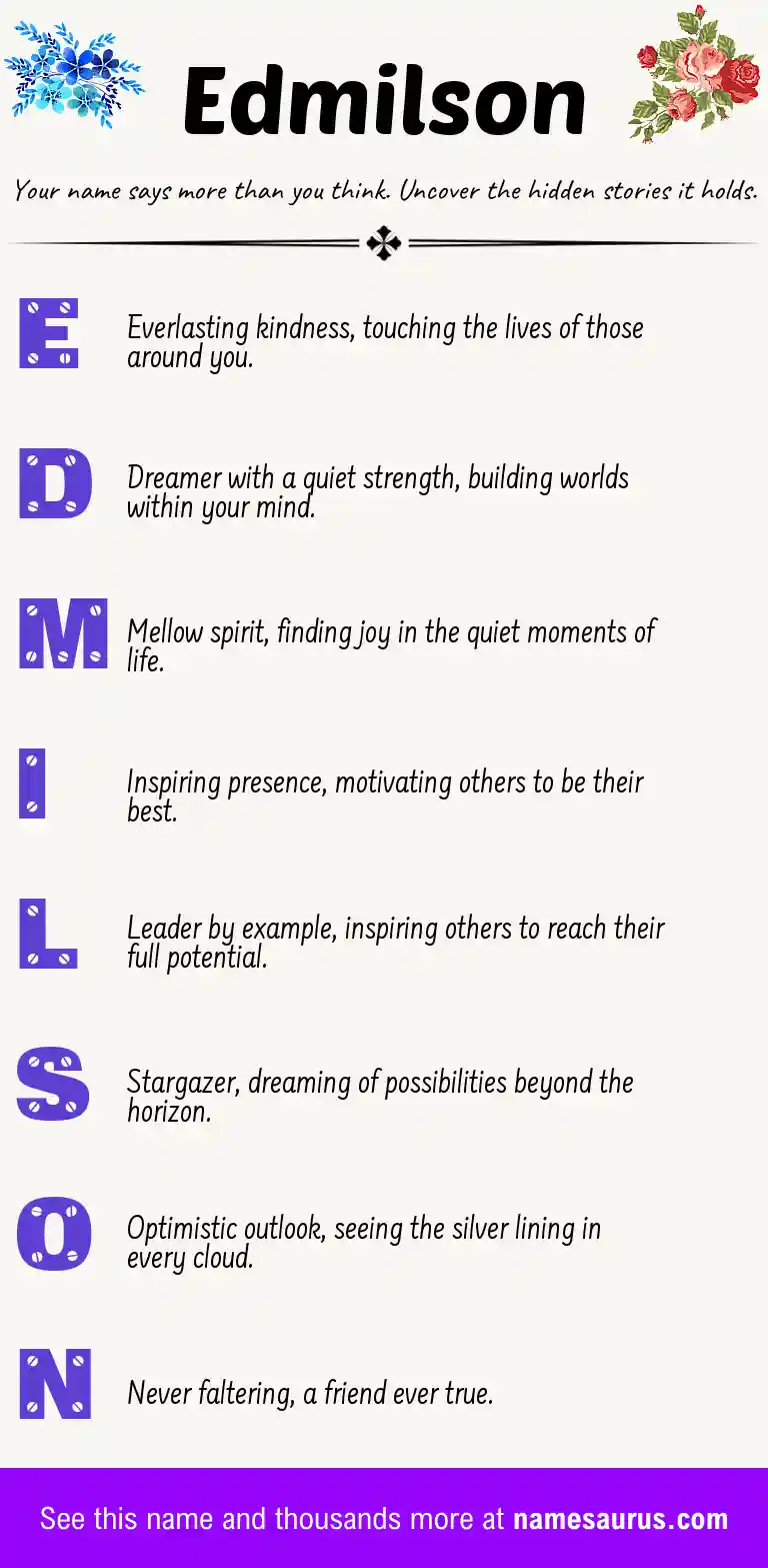Acrostic poem about Edmilson.