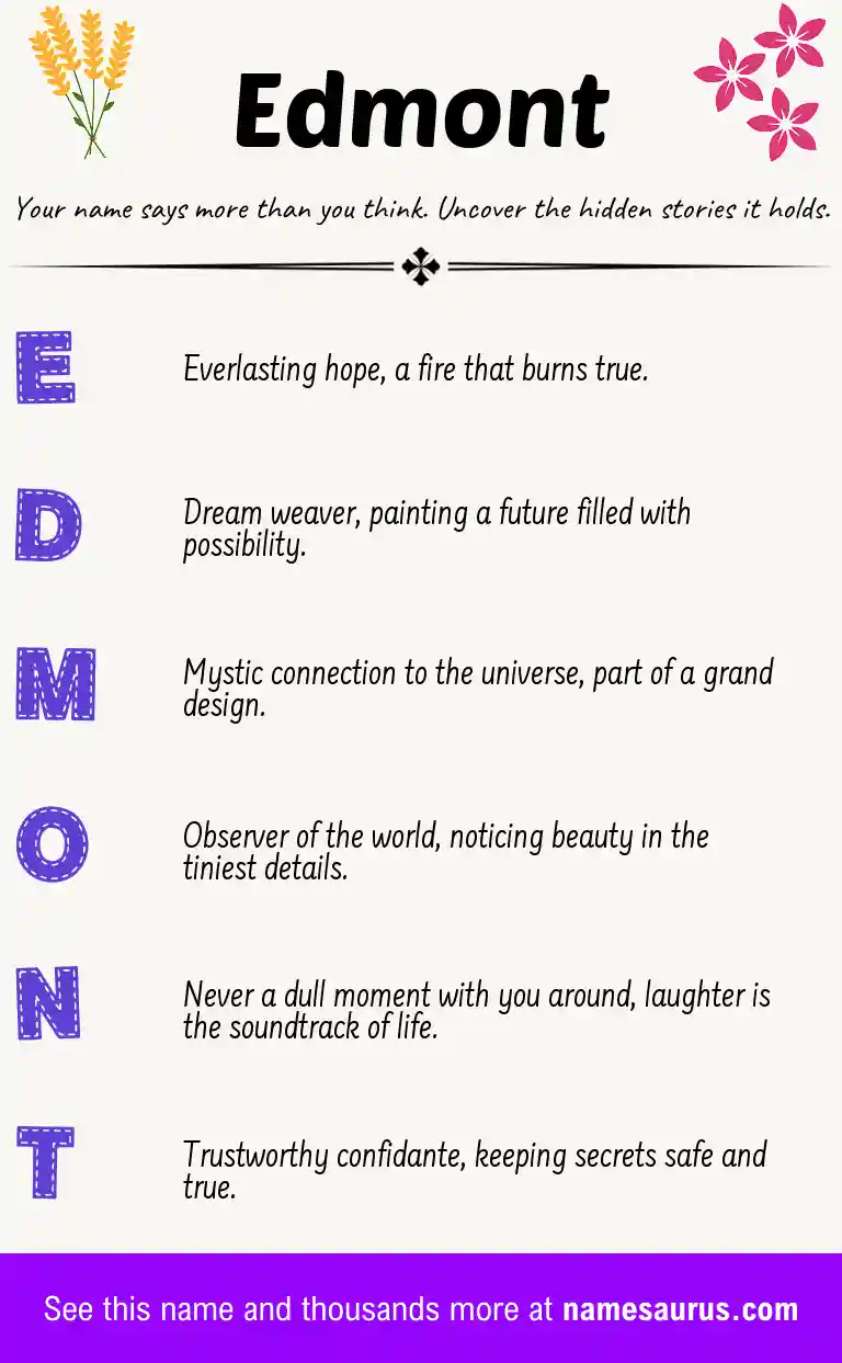 Acrostic poem about Edmont.