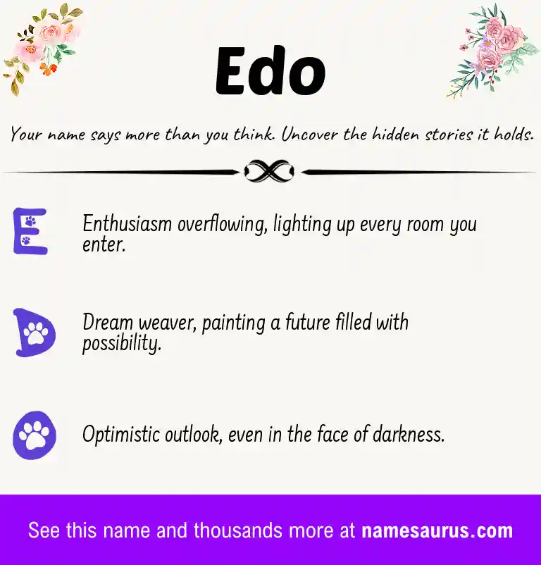 Acrostic poem about Edo.