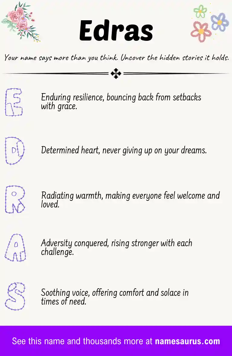 Acrostic poem about Edras.