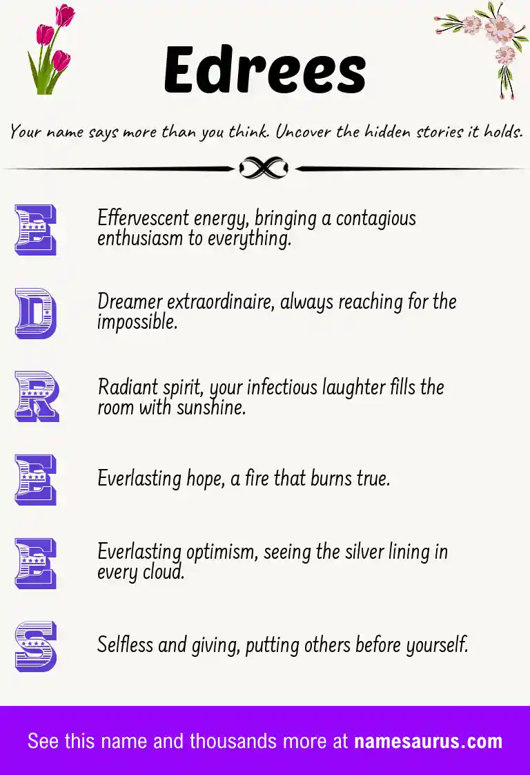 Acrostic poem about Edrees.