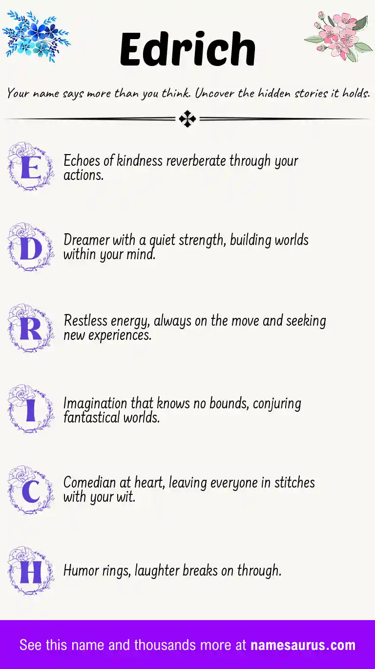 Acrostic poem about Edrich.