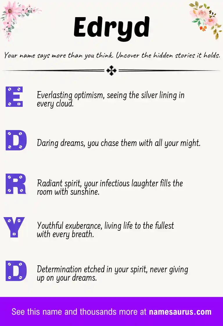 Acrostic poem about Edryd.