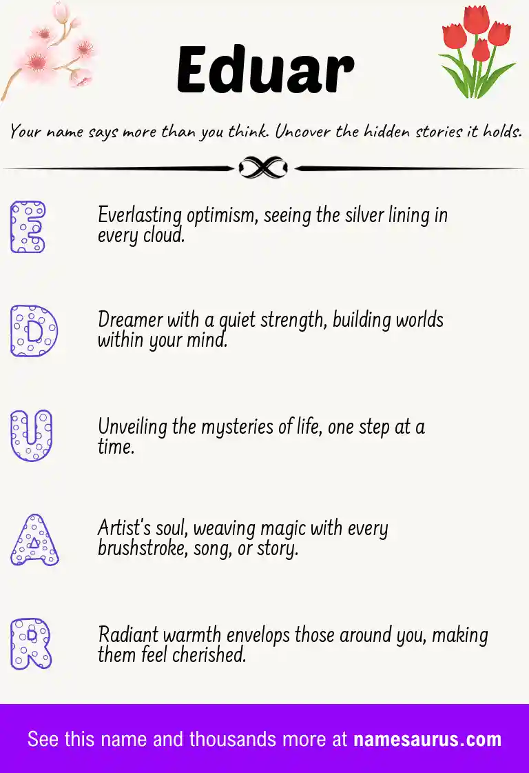 Acrostic poem about Eduar.
