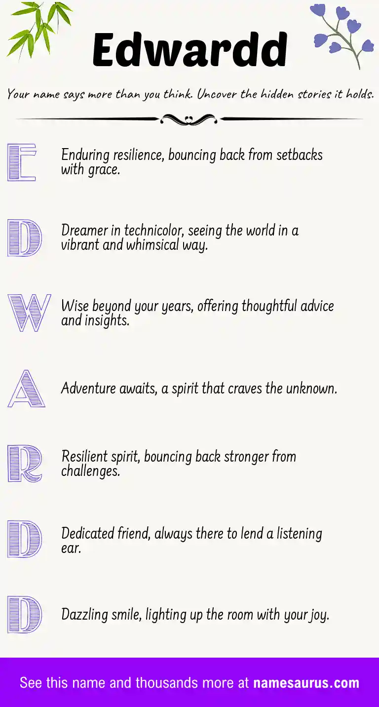 Acrostic poem about Edwardd.