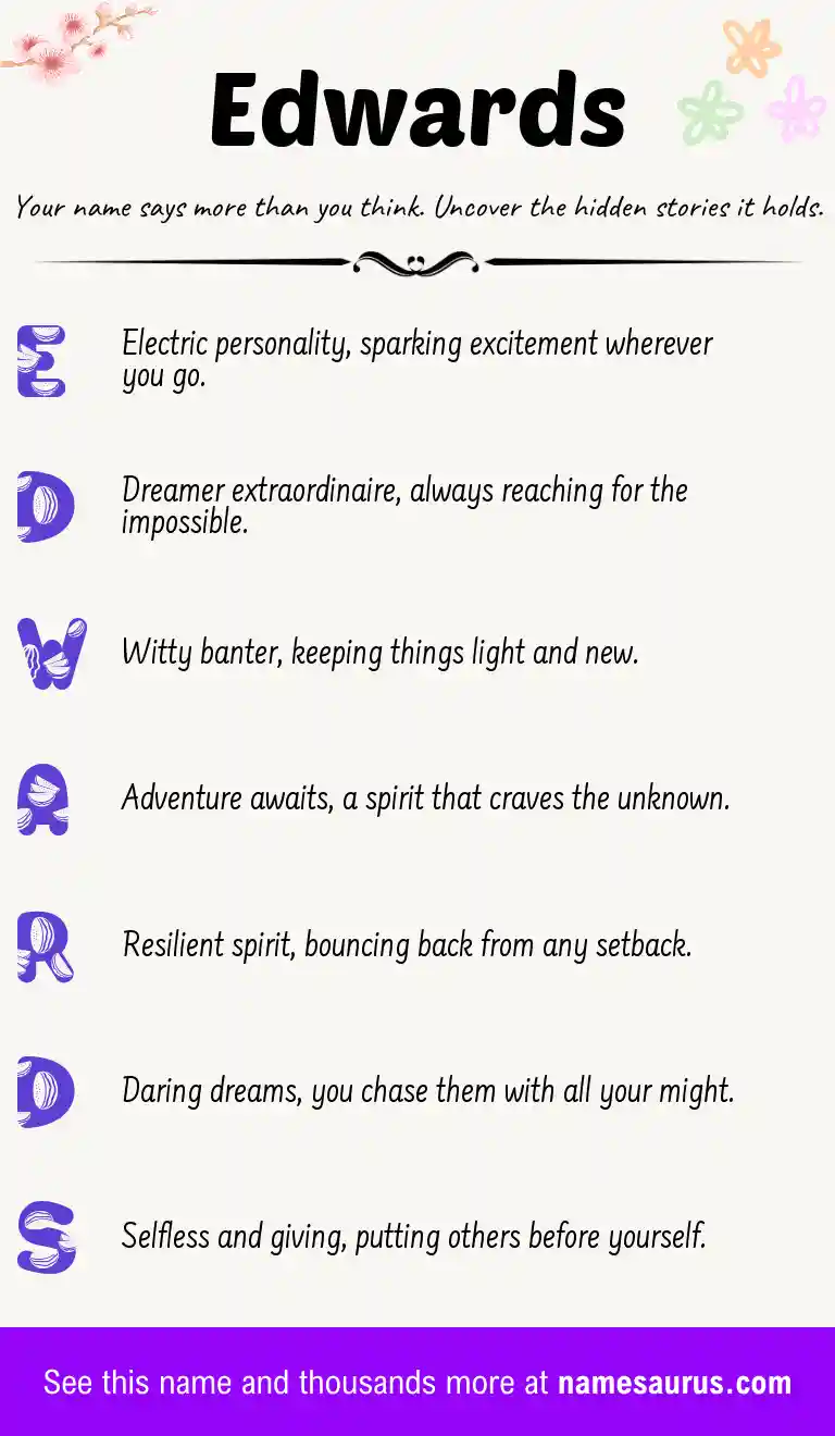 Acrostic poem about Edwards.