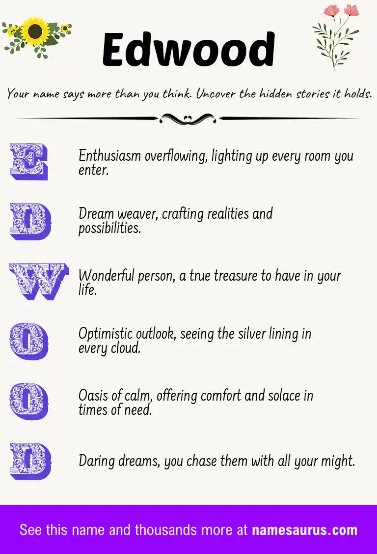 Acrostic poem about Edwood.