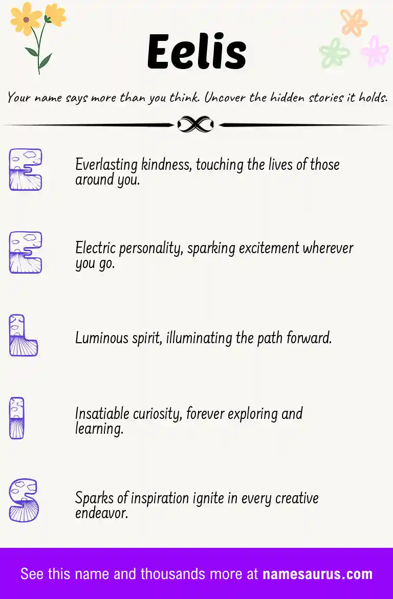 Acrostic poem about Eelis.