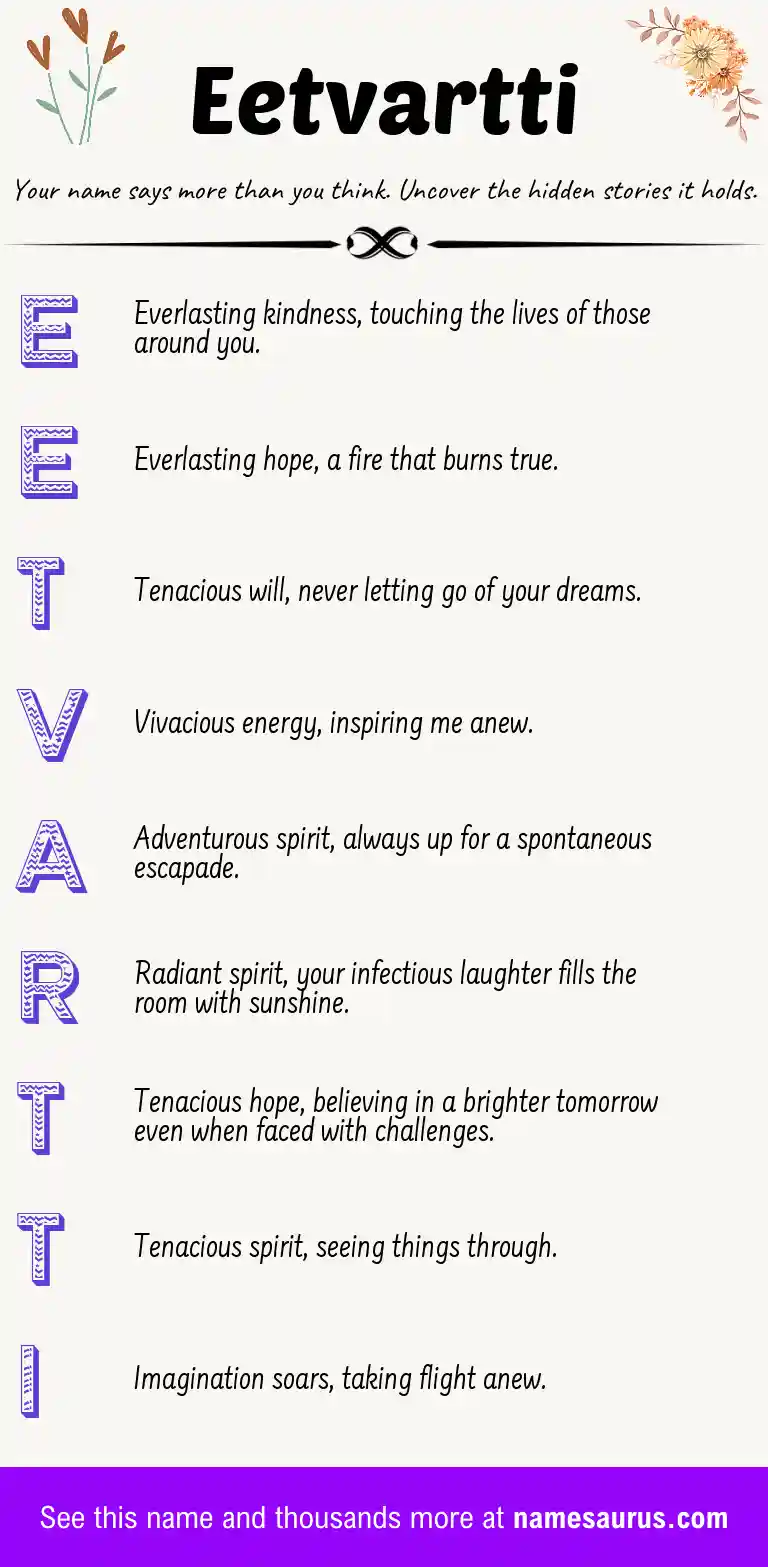Acrostic poem about Eetvartti.