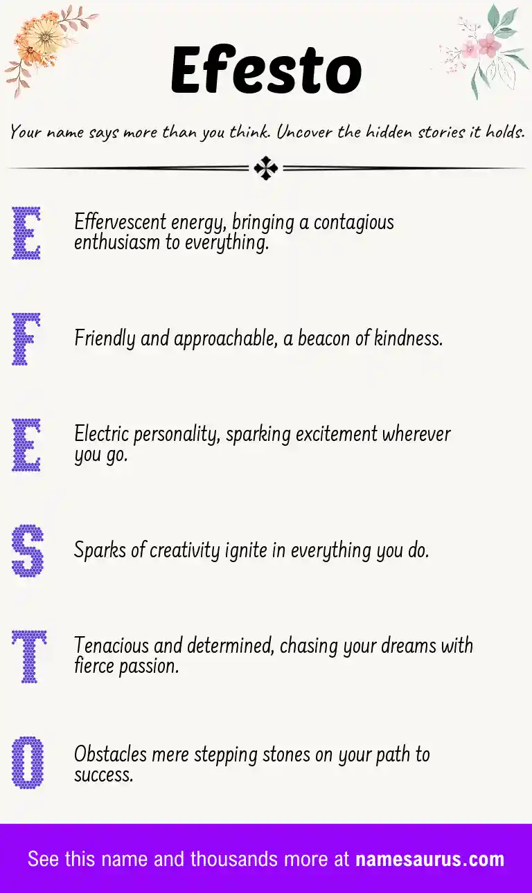 Acrostic poem about Efesto.