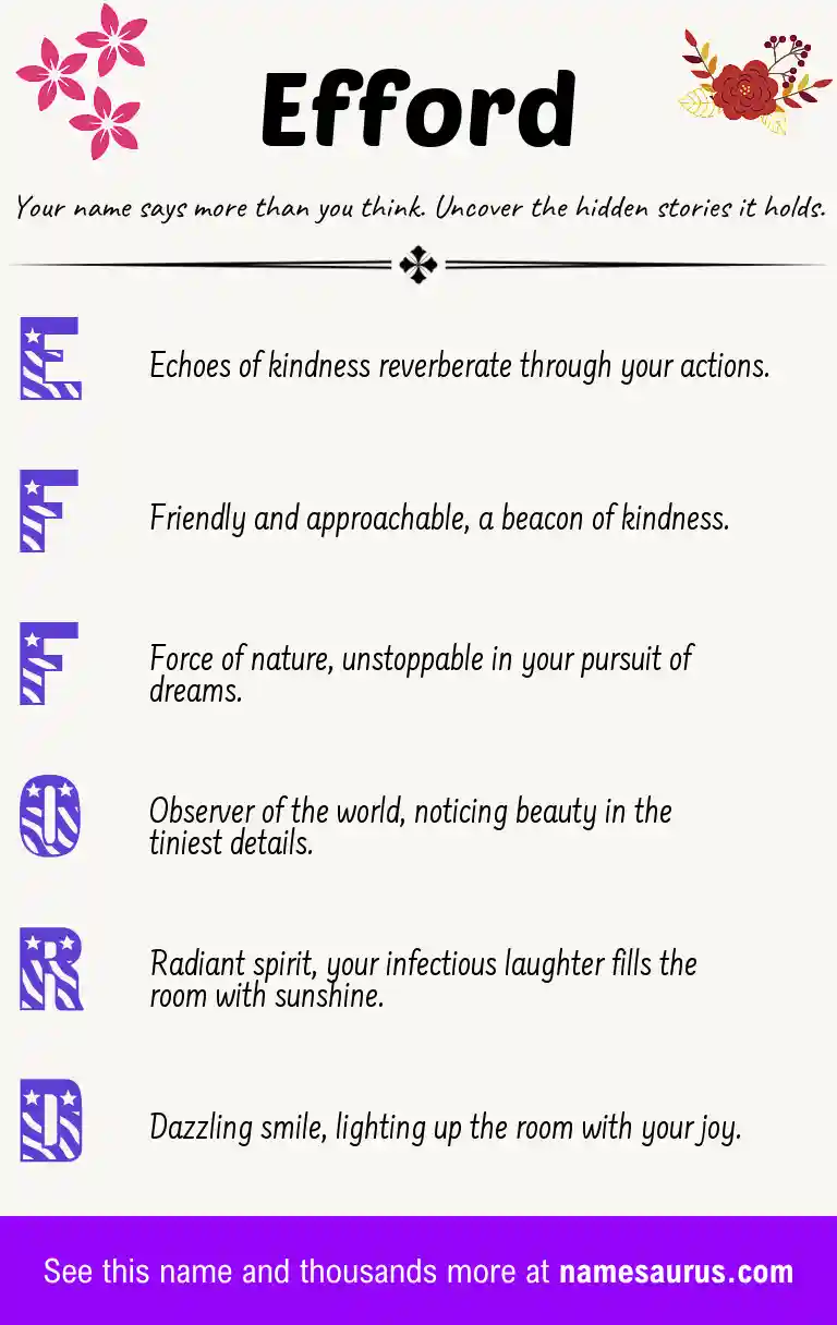 Acrostic poem about Efford.