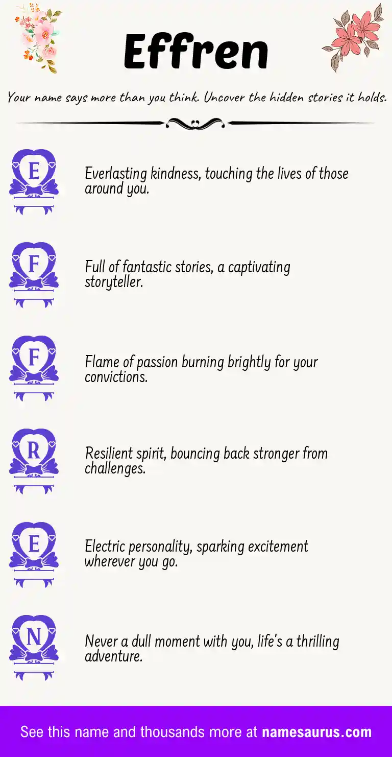 Acrostic poem about Effren.
