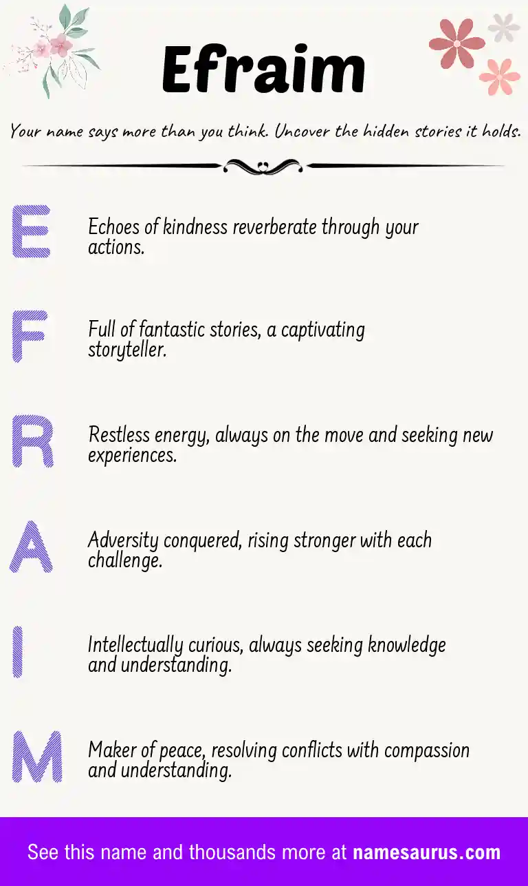 Acrostic poem about Efraim.