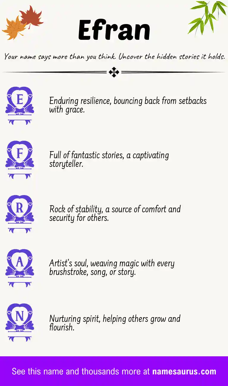 Acrostic poem about Efran.
